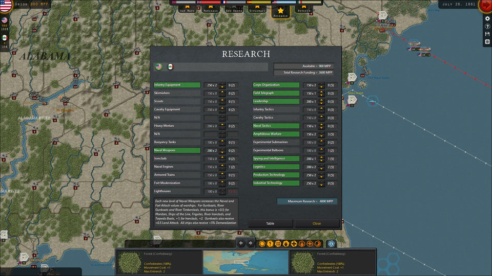 Strategic Command: American Civil War – 2Game Brasil